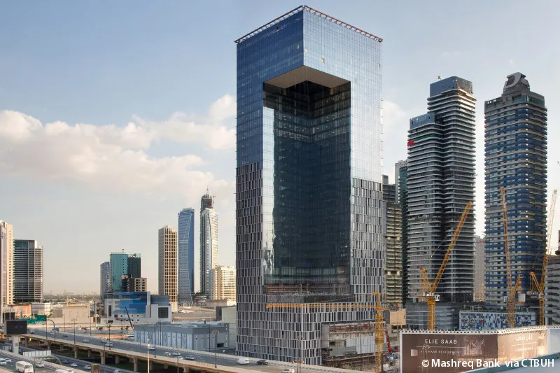 Mashreq Bank