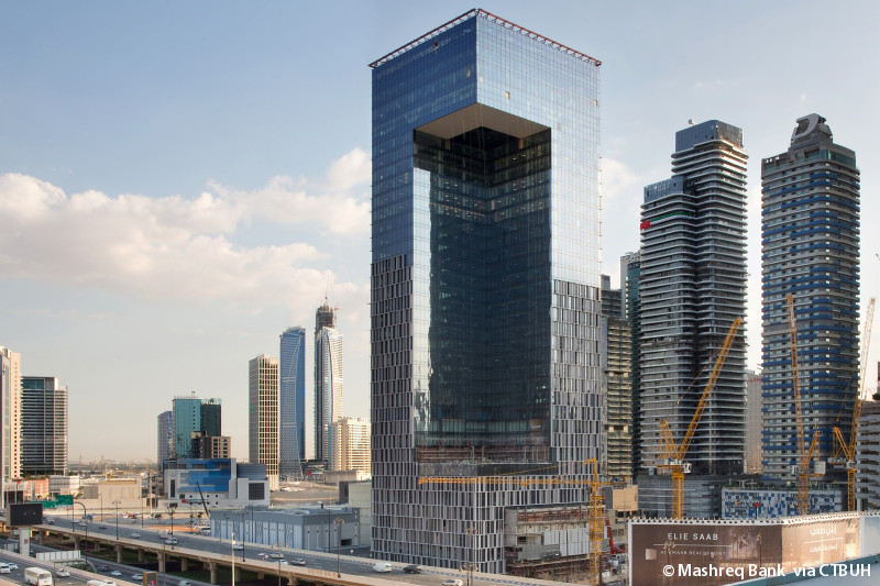 Mashreq Bank