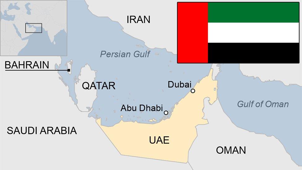 General Information about Dubai