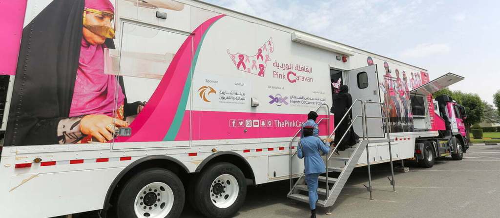 Free Breast Cancer Screening Dubai 2024: Complete Guide to&nbsp;Services