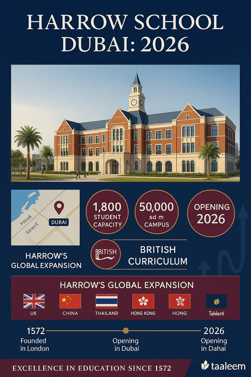 harrow school dubai illustration 2025