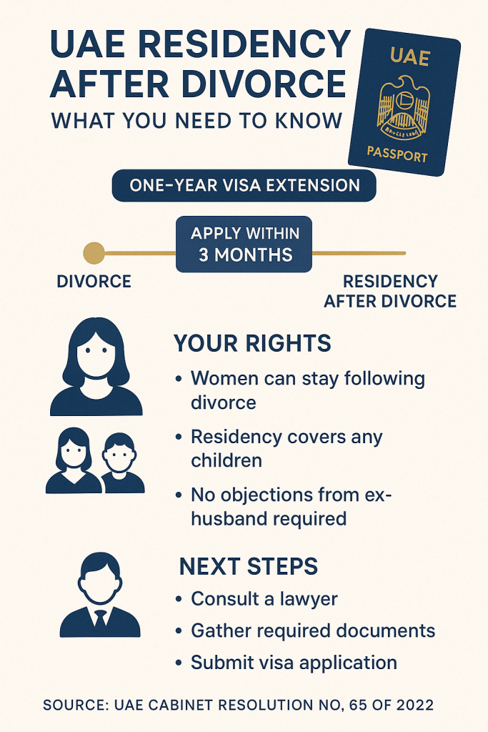 Can Ex-Husbands Continue Visa Sponsorship? illustration