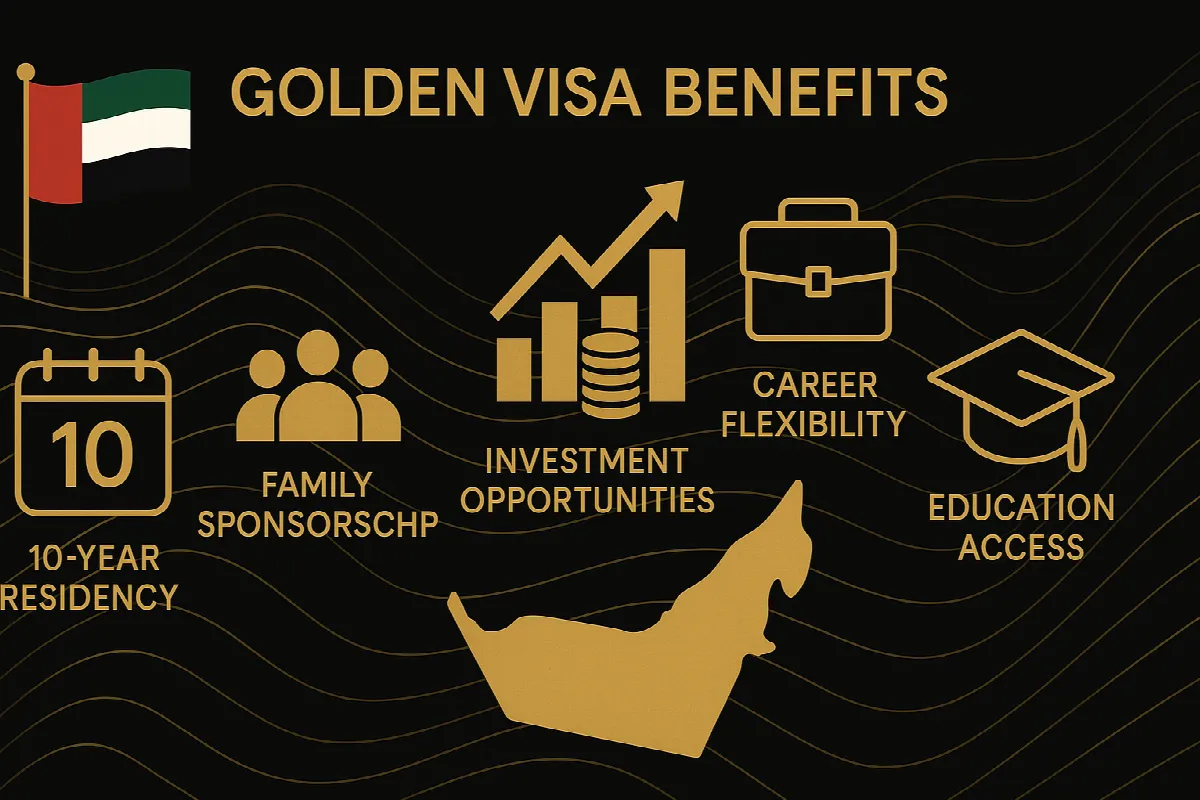 UAE Golden Visa benefits infographic for new categories