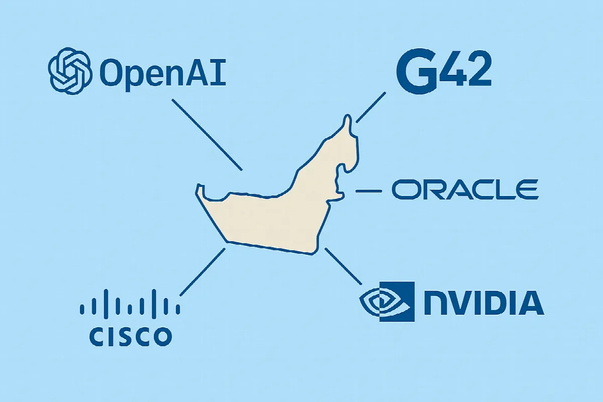 Stargate UAE partnership diagram showing OpenAI, G42, Oracle, Nvidia and Cisco collaboration
