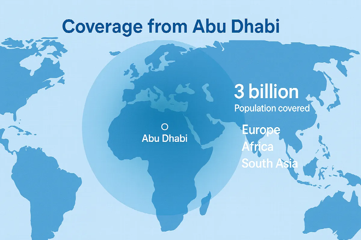 Global reach map showing Stargate UAE's coverage area reaching half the world's population