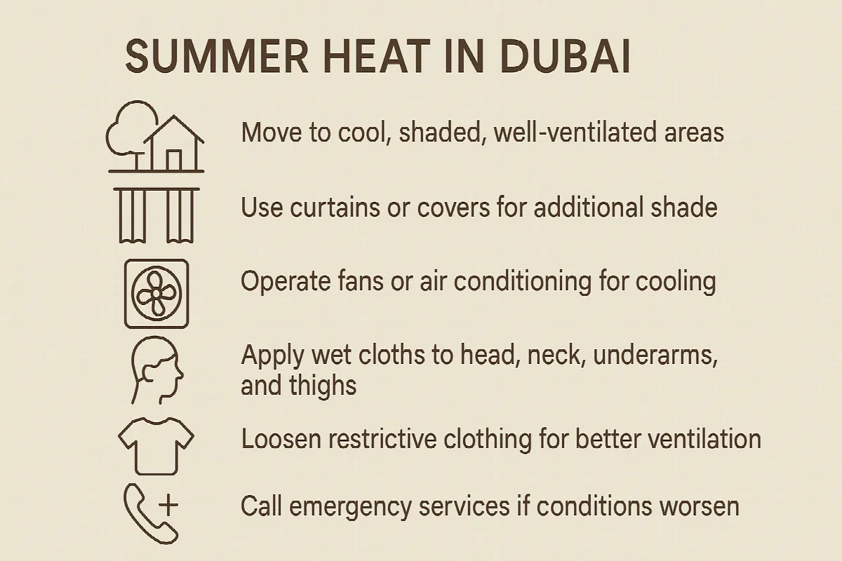 summer heat in dubai guide illustration of what to do