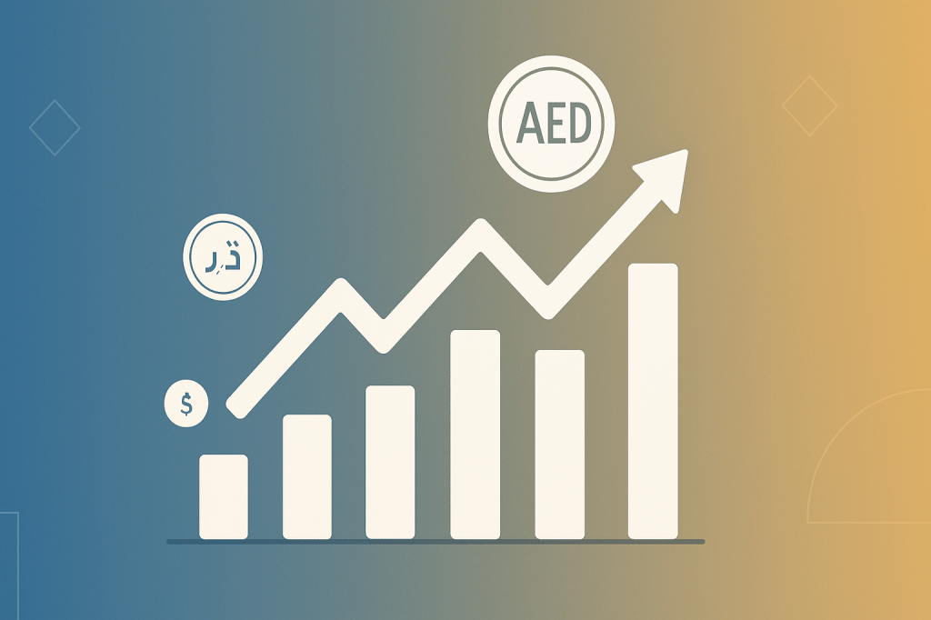 UAE banking sector growth statistics showing deposit increases in 2025