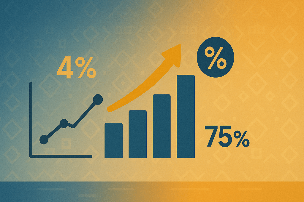 UAE salary increase statistics and employee expectations for 2025