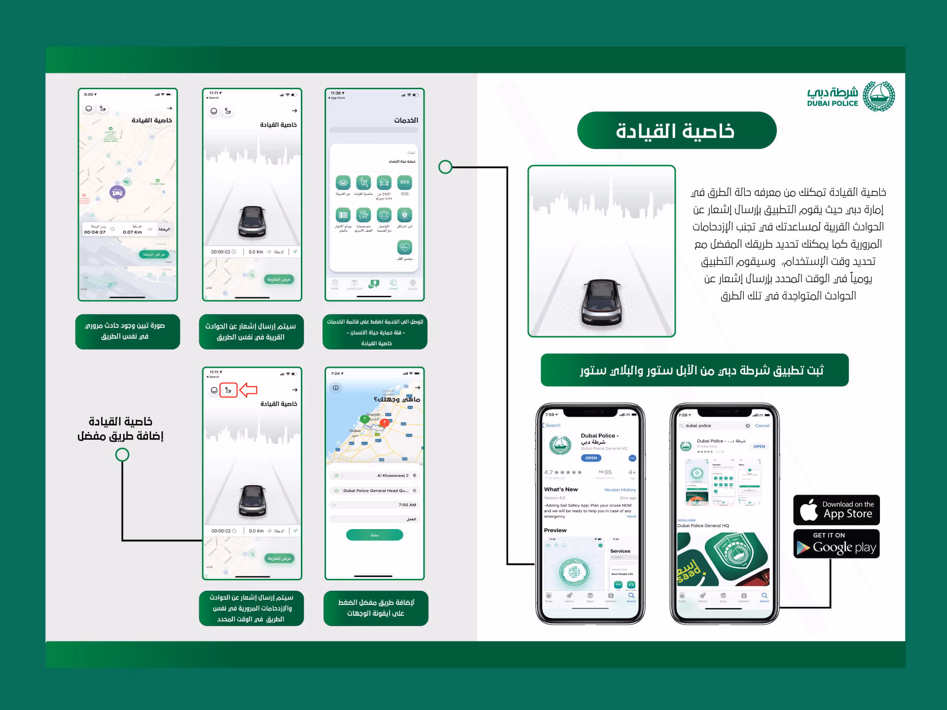 Dubai Police App