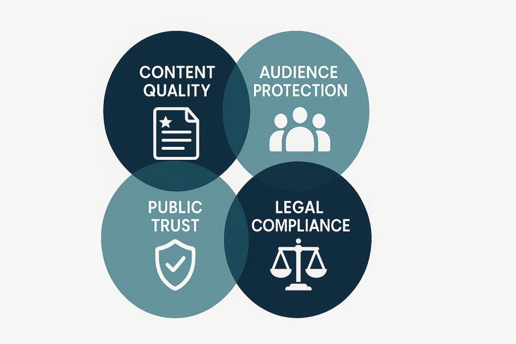 UAE Digital Participation Policy framework for social media content creators