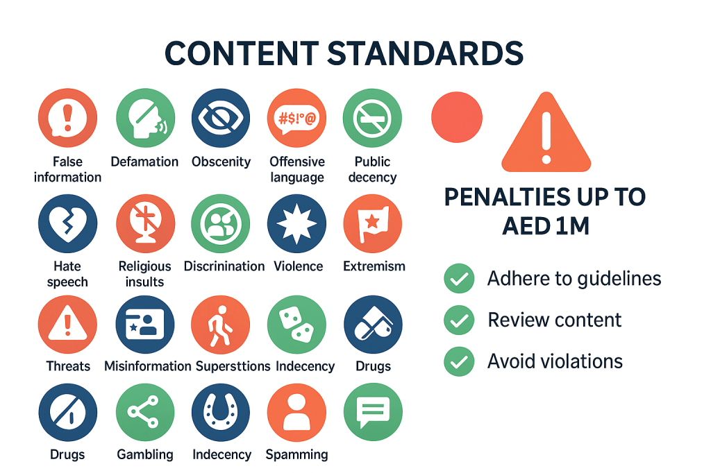 UAE influencer compliance requirements including content standards and penalty structure