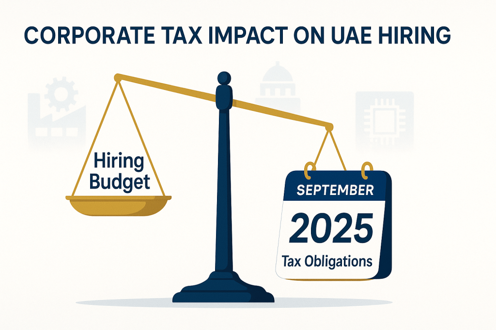 Illustration depicting balance between UAE corporate tax obligations and hiring budgets affecting recruitment decisions