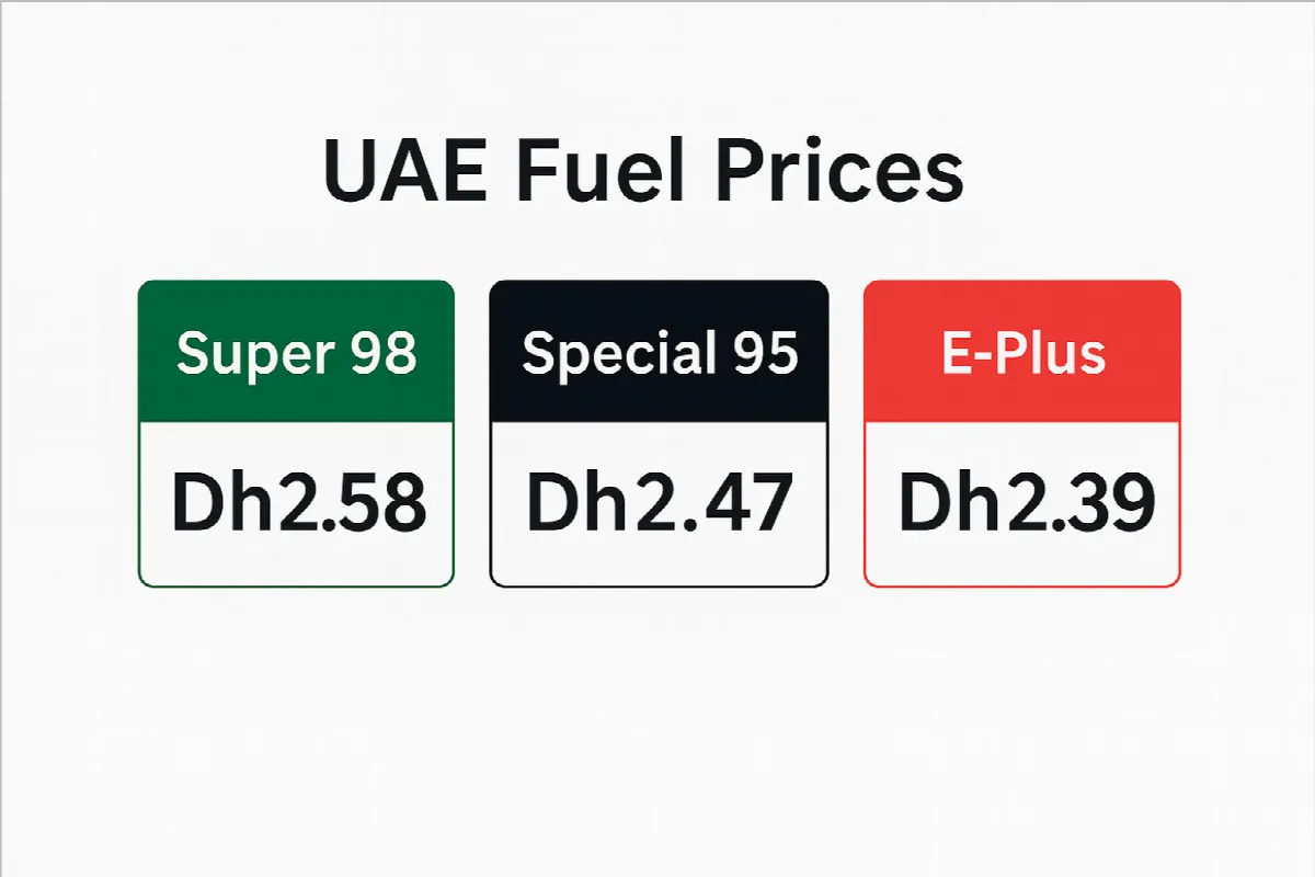 Current UAE fuel prices for Super 98, Special 95, and E-Plus grades