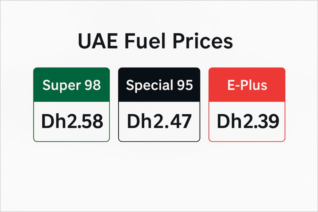Current UAE fuel prices for Super 98, Special 95, and E-Plus grades