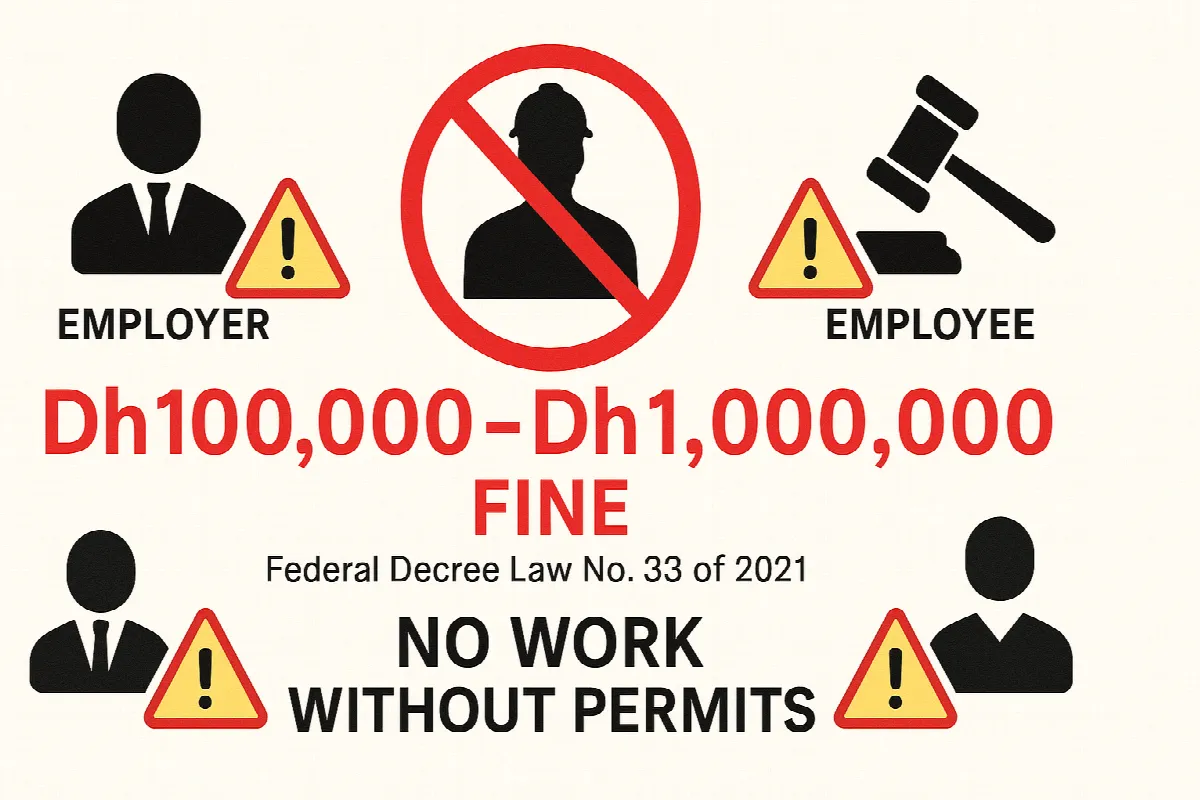 UAE penalties for illegal employment without proper work permits
Placement: