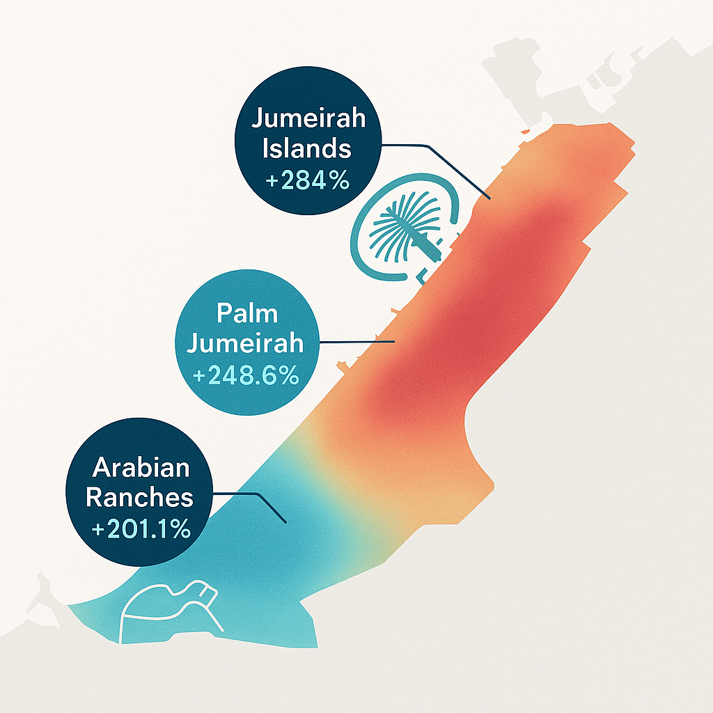 Dubai property areas map showing price growth percentages by location