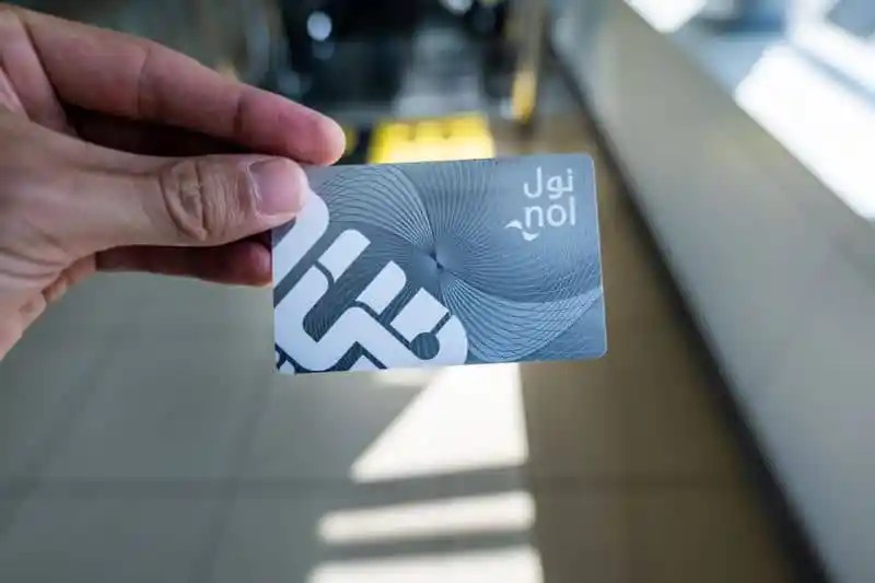 Dubai student nol card benefits infographic showing transport discounts, international ISIC features, and school integration