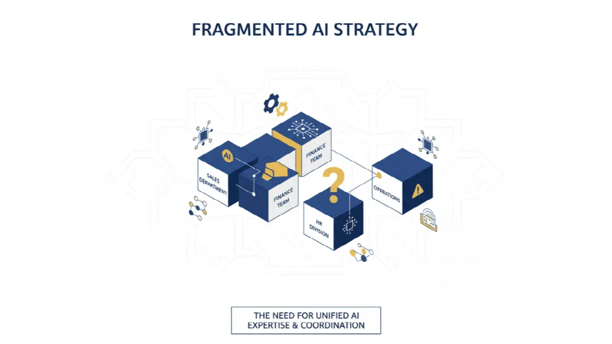 Illustration depicting fragmented AI implementation across business departments