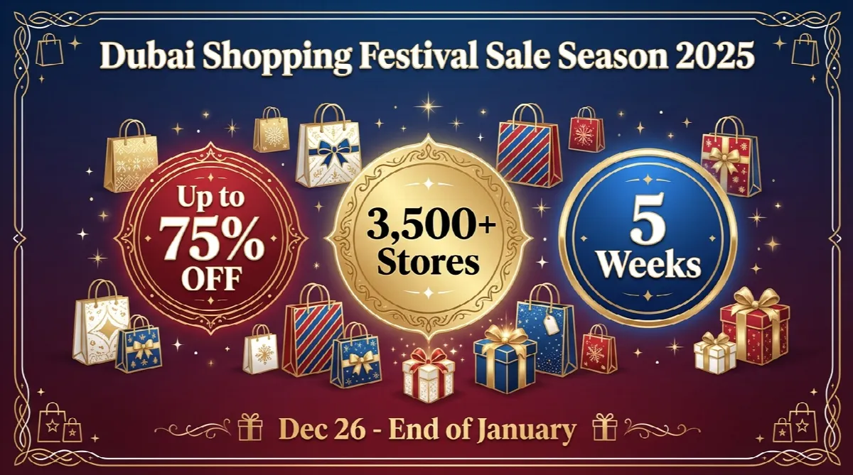 DSF Sale Season 2025 infographic showing up to 75% discounts across 3,500 stores over five weeks