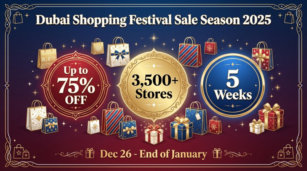 DSF Sale Season 2025 infographic showing up to 75% discounts across 3,500 stores over five weeks
