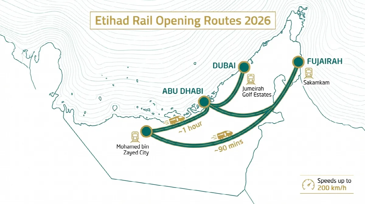 Map showing Etihad Rail first passenger routes connecting Abu Dhabi, Dubai and Fujairah in 2026